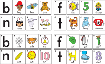 B vs. F at Beginning of Words