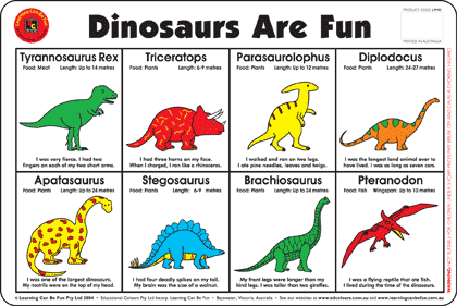 Dinosaurs are Fun Placemat