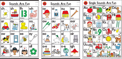Double Sounds Charts and Single Sounds